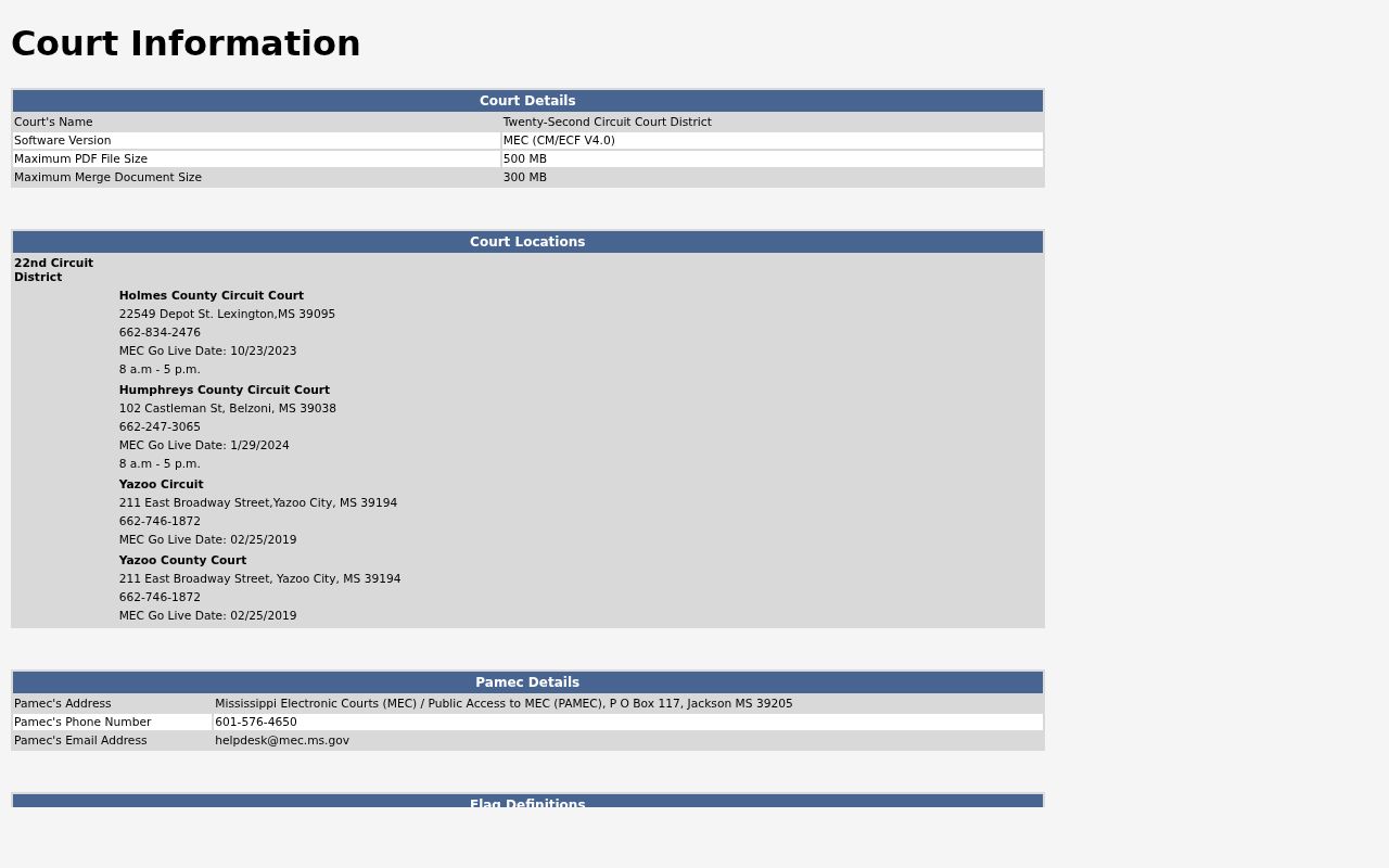 Yazoo Circuit and County MEC court listing
